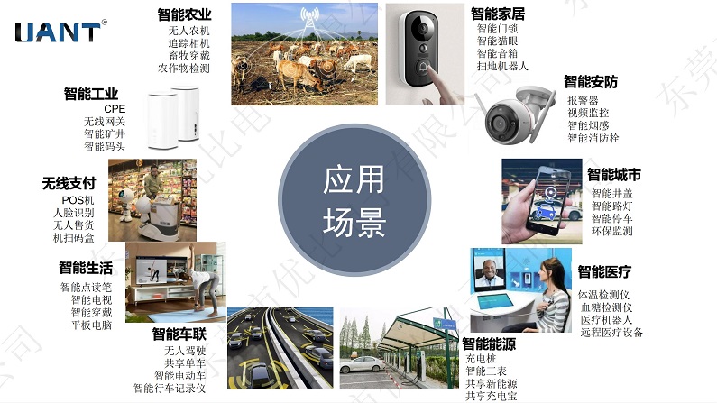 類目產(chǎn)品集合圖之后第 一張.jpg