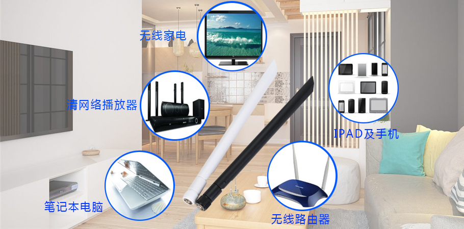 WIFI天線(xiàn) WIFI天線(xiàn)